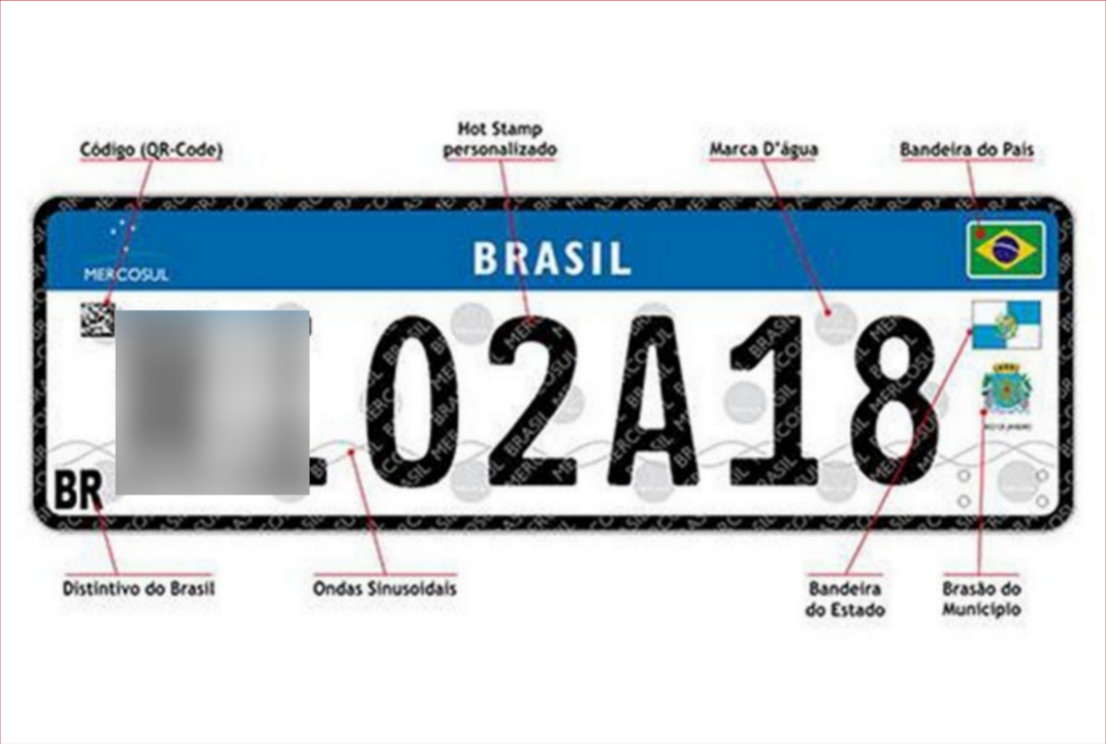 foto de Como descobrir a cidade de origem de um veículo pela placa Mercosul?