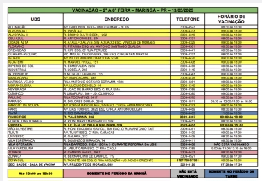 foto de Prefeitura de Maringá amplia vacinação contra a gripe para toda a população a partir desta terça, 13