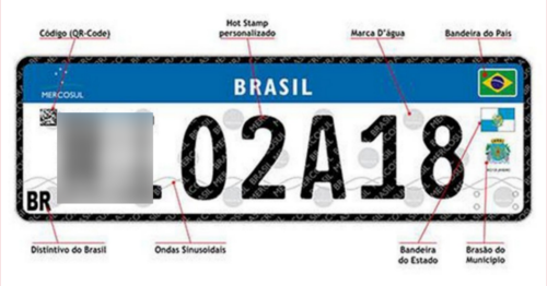 Como descobrir a cidade de origem de um veículo pela placa Mercosul?