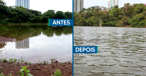 Melhorias na manutenção e operação favorecem recorde do nível do lago do Parque do Ingá